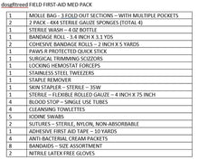 Load image into Gallery viewer, First Aid Medical Field Molle Pack
